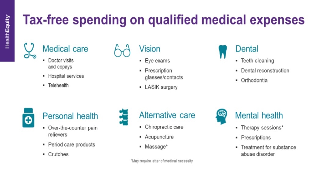 What are the Key Benefits of an HSA? Middlebury
